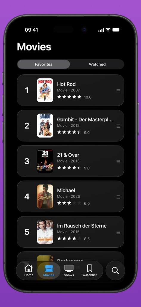 Rankd – Filme-Rangliste